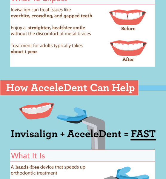 Invisalign and AcceleDent: A Better Smile in Less Time [INFOGRAPHIC]